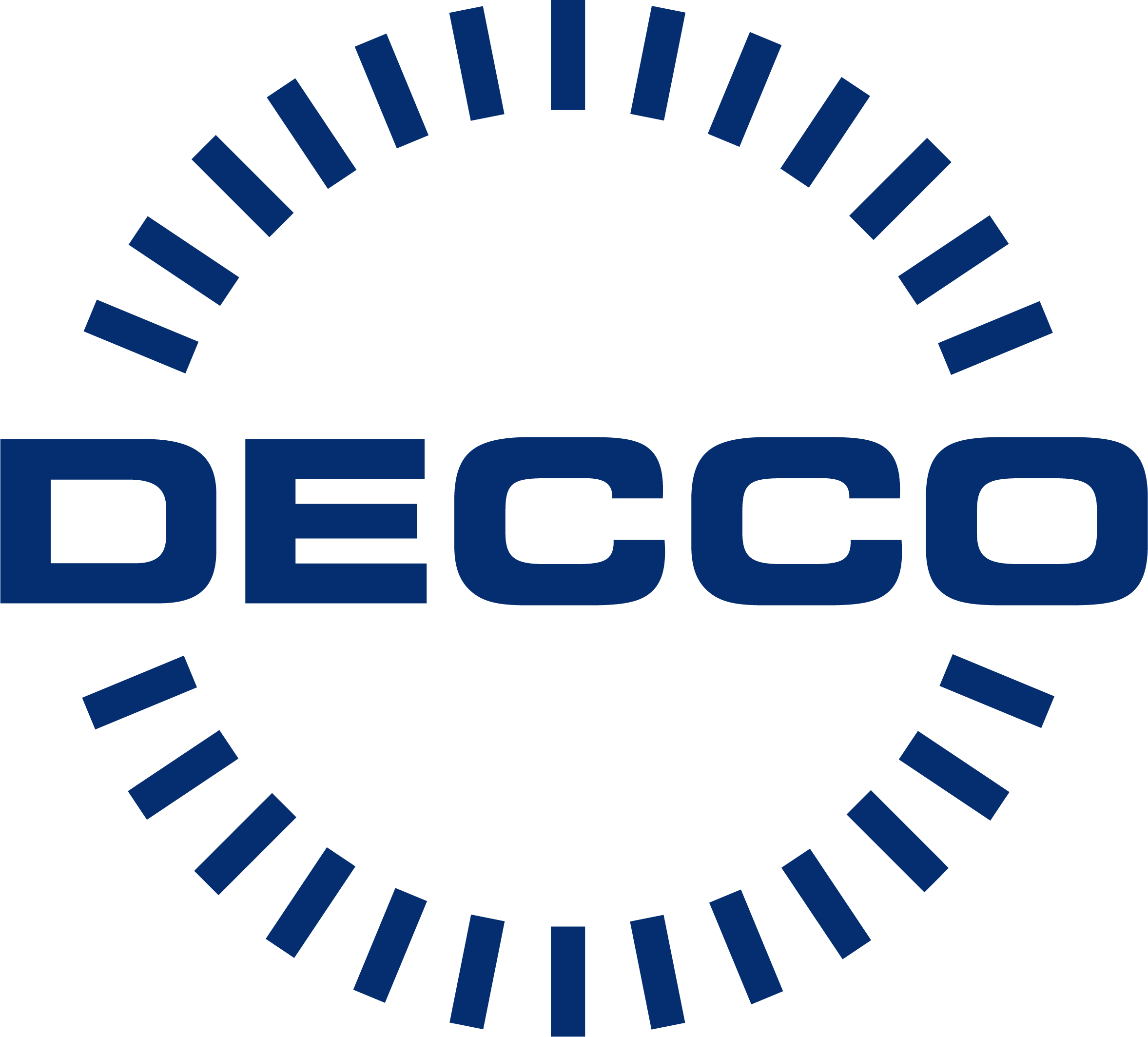 DECCO, Inc